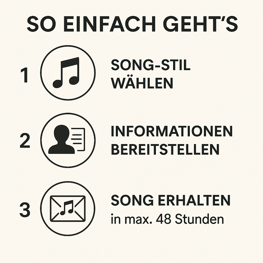 Personalisierter Song